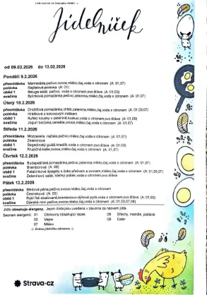 Aktuální jídelníček