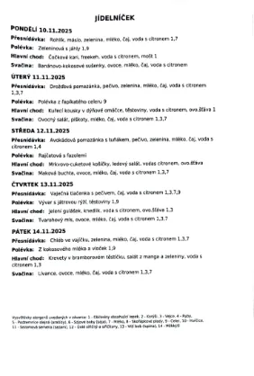 Aktuální jídelníček