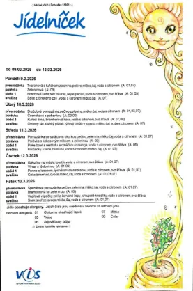 Aktuální jídelníček