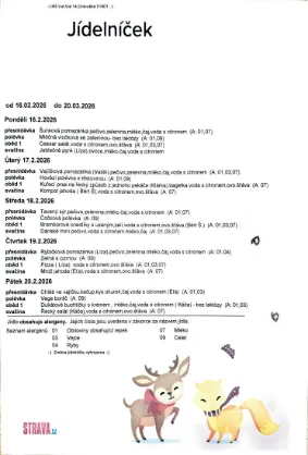Aktuální jídelníček
