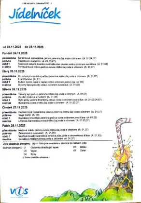 Aktuální jídelníček