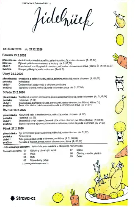 Aktuální jídelníček