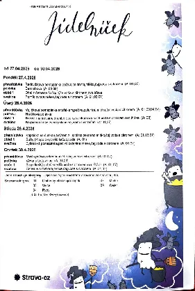 Aktuální jídelníček