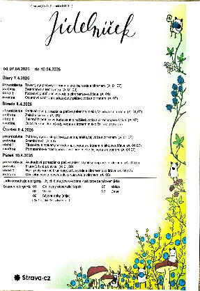 Aktuální jídelníček