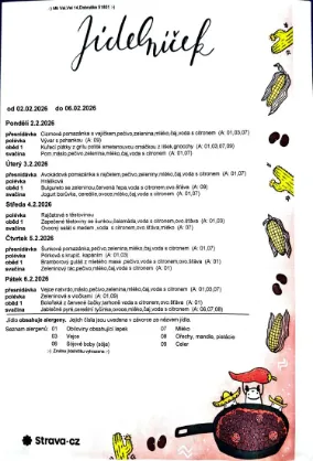 Aktuální jídelníček